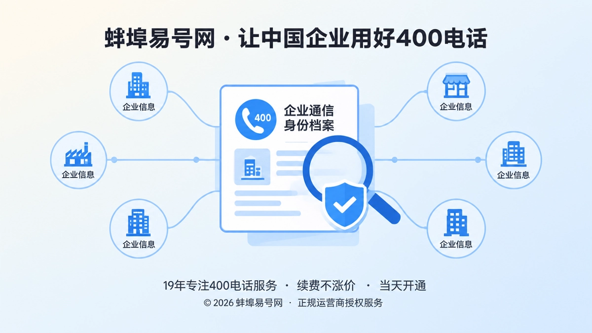 企业建立可核验400电话通信身份档案的扁平化插画