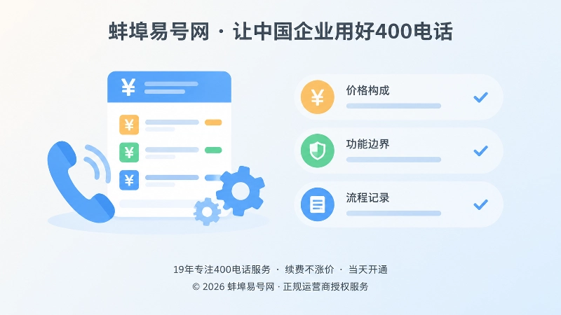 价格构成与功能边界核对主题配图