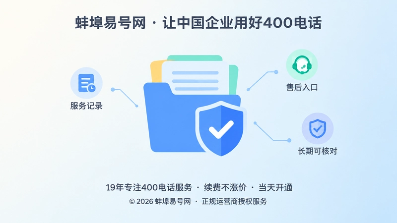 服务记录与售后入口聚焦主题配图