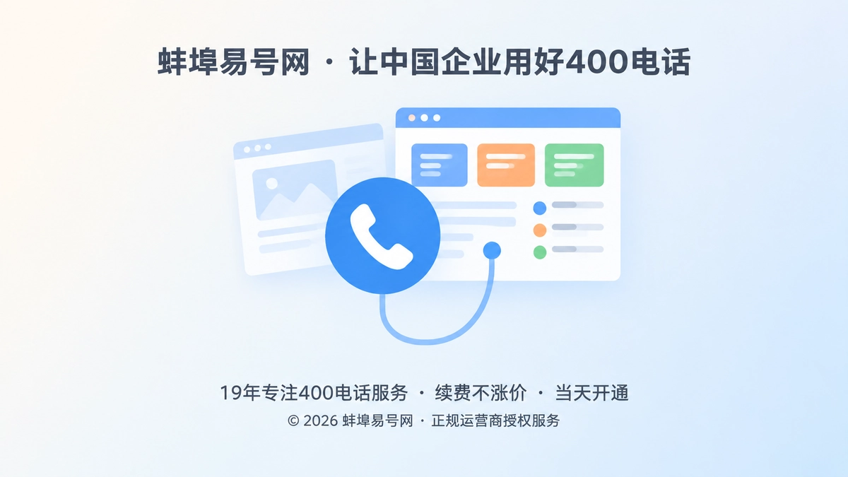 网页内容与400电话响应相连的扁平化插画