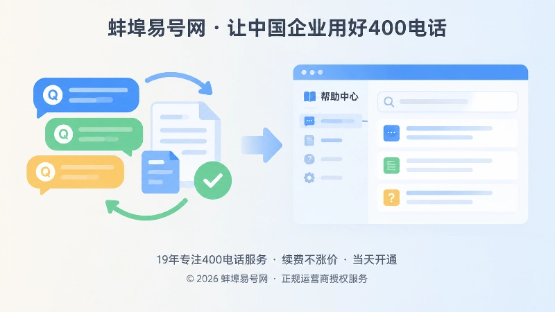 帮助中心持续更新企业通信问答