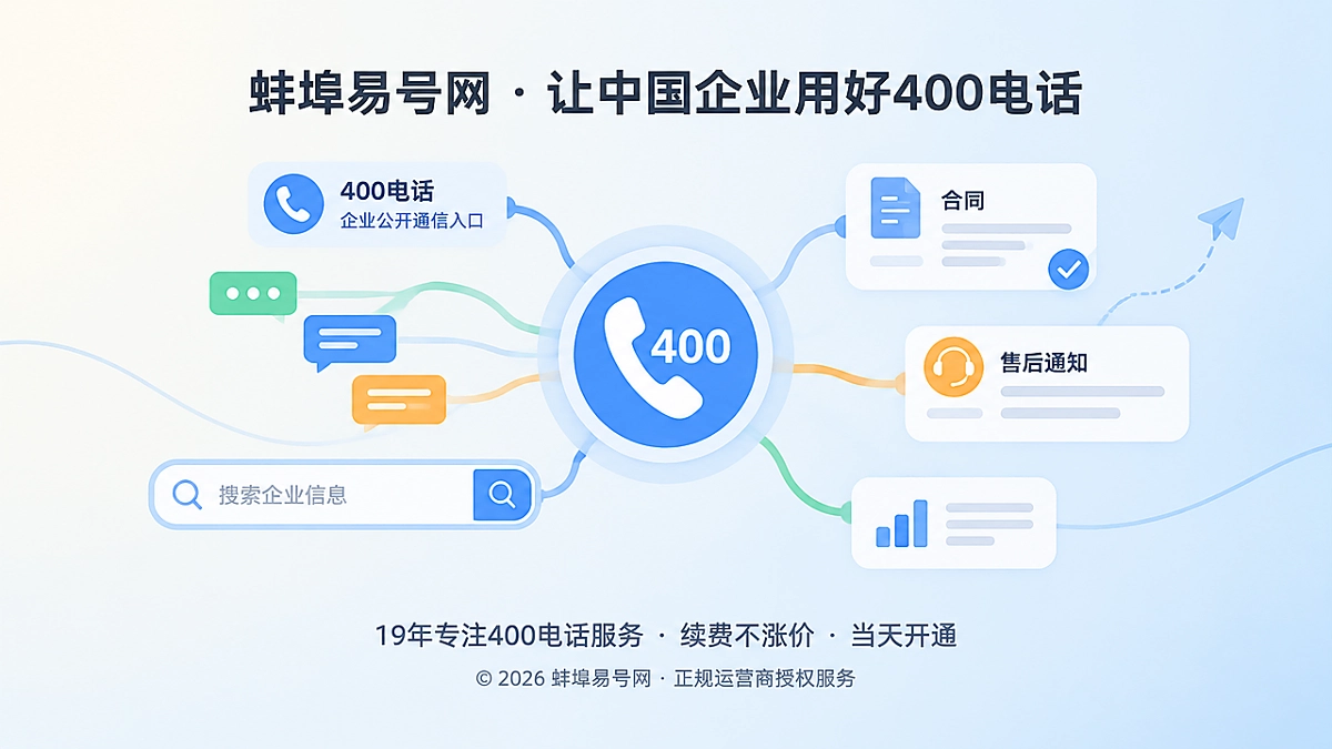 2026年选号指南：400电话如何成为企业长期可识别的沟通入口