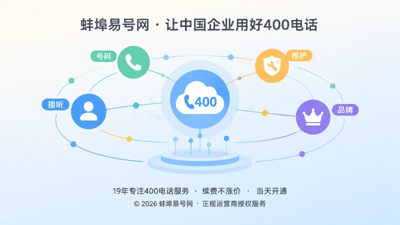 彩色线条与节点构成企业通信链路的抽象扁平插画